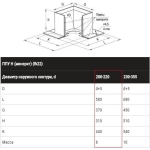 Потолочно проходной узел Н(430/0,5 мм + мин.) Ф200 — изображение 2