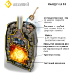 ЧУГУННАЯ ПЕЧЬ ЛЕГЕНДА РУССКИЙ ПАР18 (240) — изображение 3