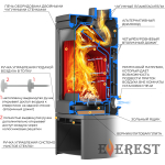 Печь-камин EVEREST H12М — изображение 3